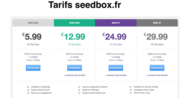 Tarifs Seedbox.fr