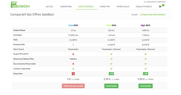 My-Seedbox.com Avis