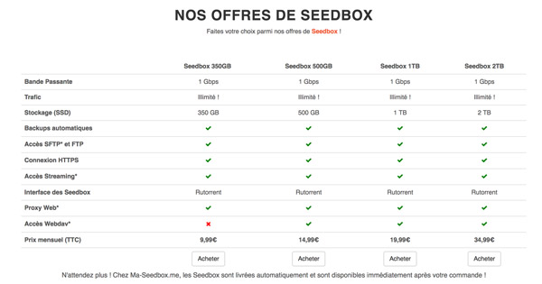 Ma-seedbox.me tarification