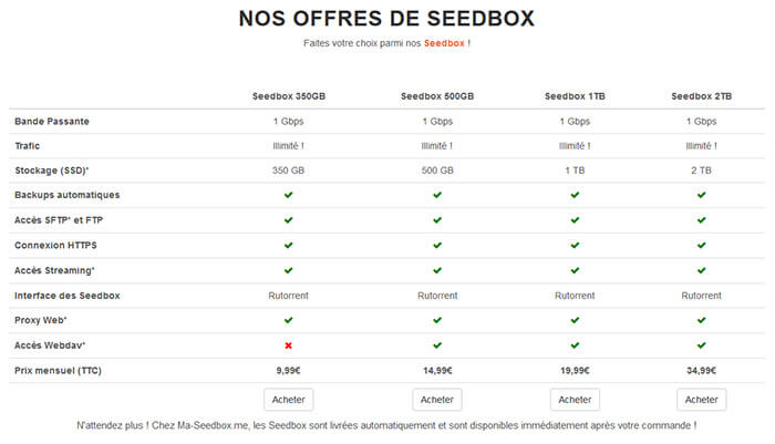 Tarifs Ma-seedboxme